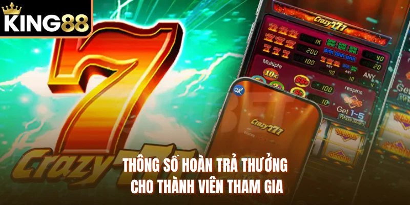 Thông số hoàn trả thưởng cho thành viên tham gia